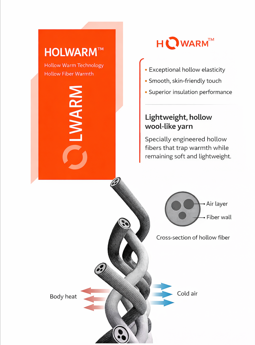 Holowarm™ Insulated Reverse-Pleat Trousers